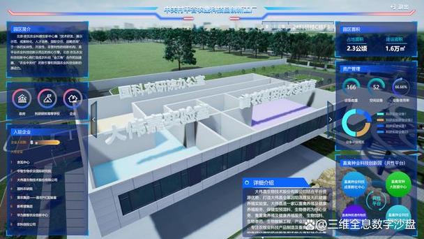 地理信息系统与虚拟现实融合下的可视化数据处理平台
