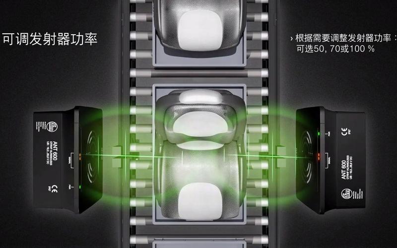 产品数据和质量参数跟踪及物料分配rfid远距离读取方案